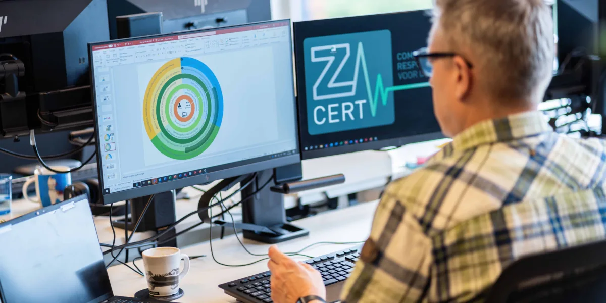 Z-CERT