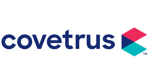 Covetrus